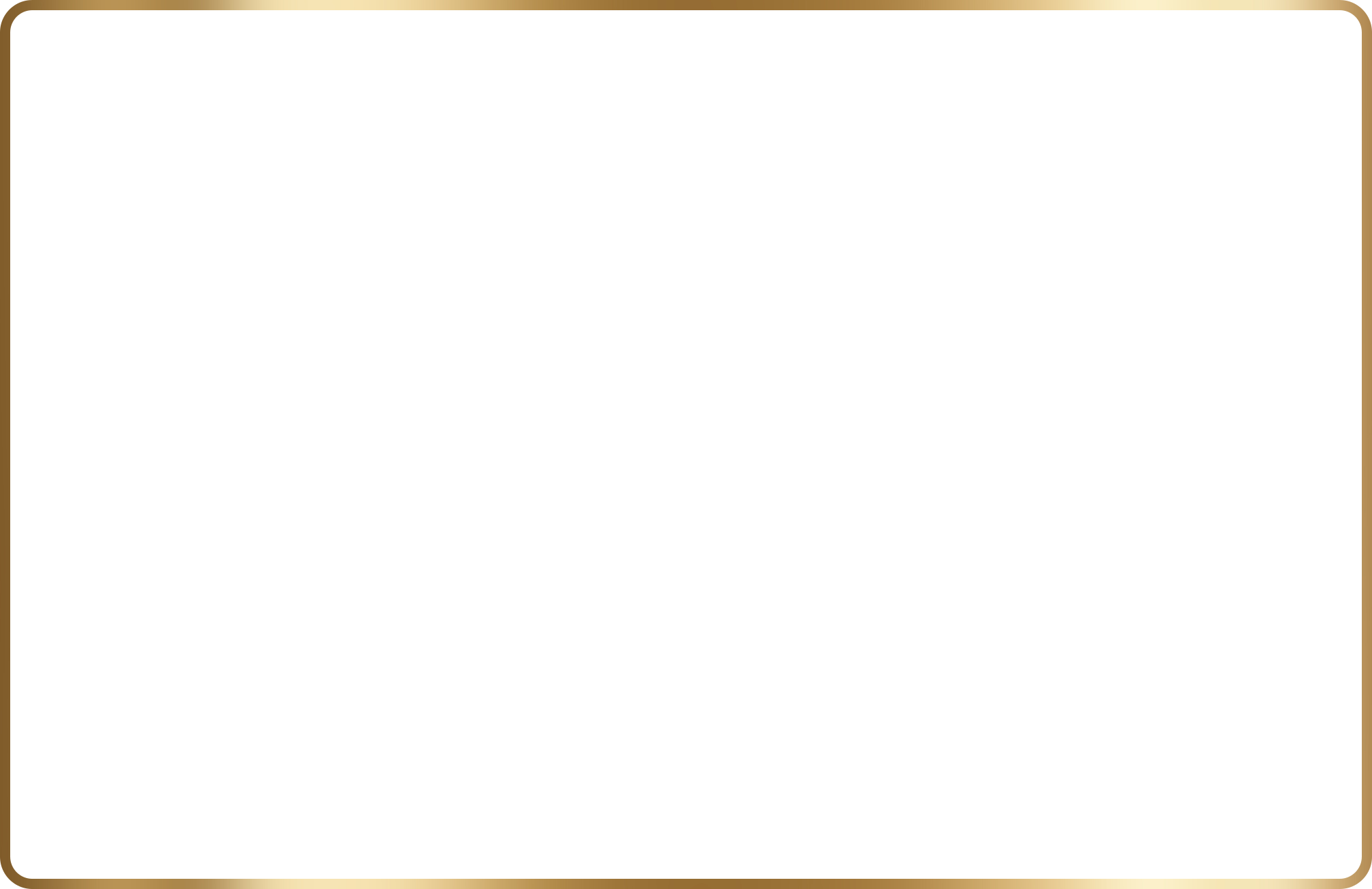 Golden Rectangle Frame